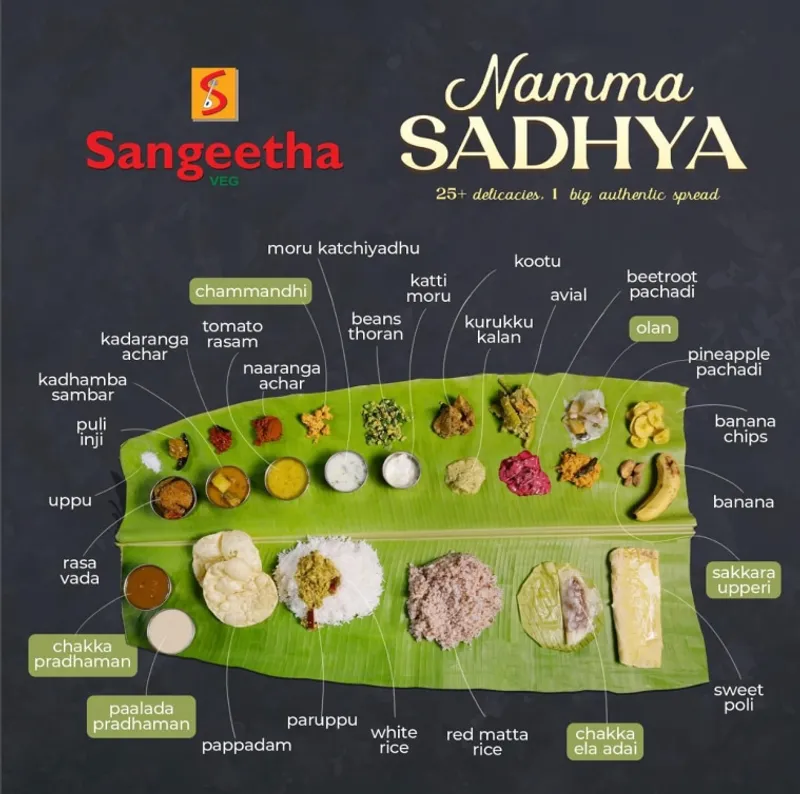 Kerala Onam Food Specials